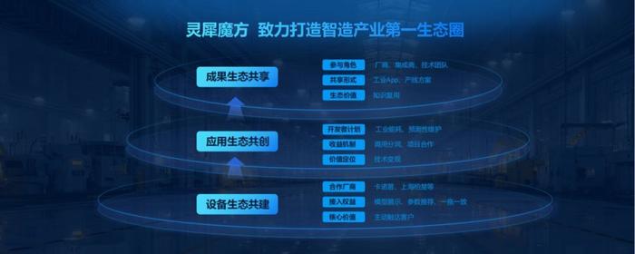 jinnianhui全新版关于研究机构发布报告显示，链上交易开启全新生态布局的信息
