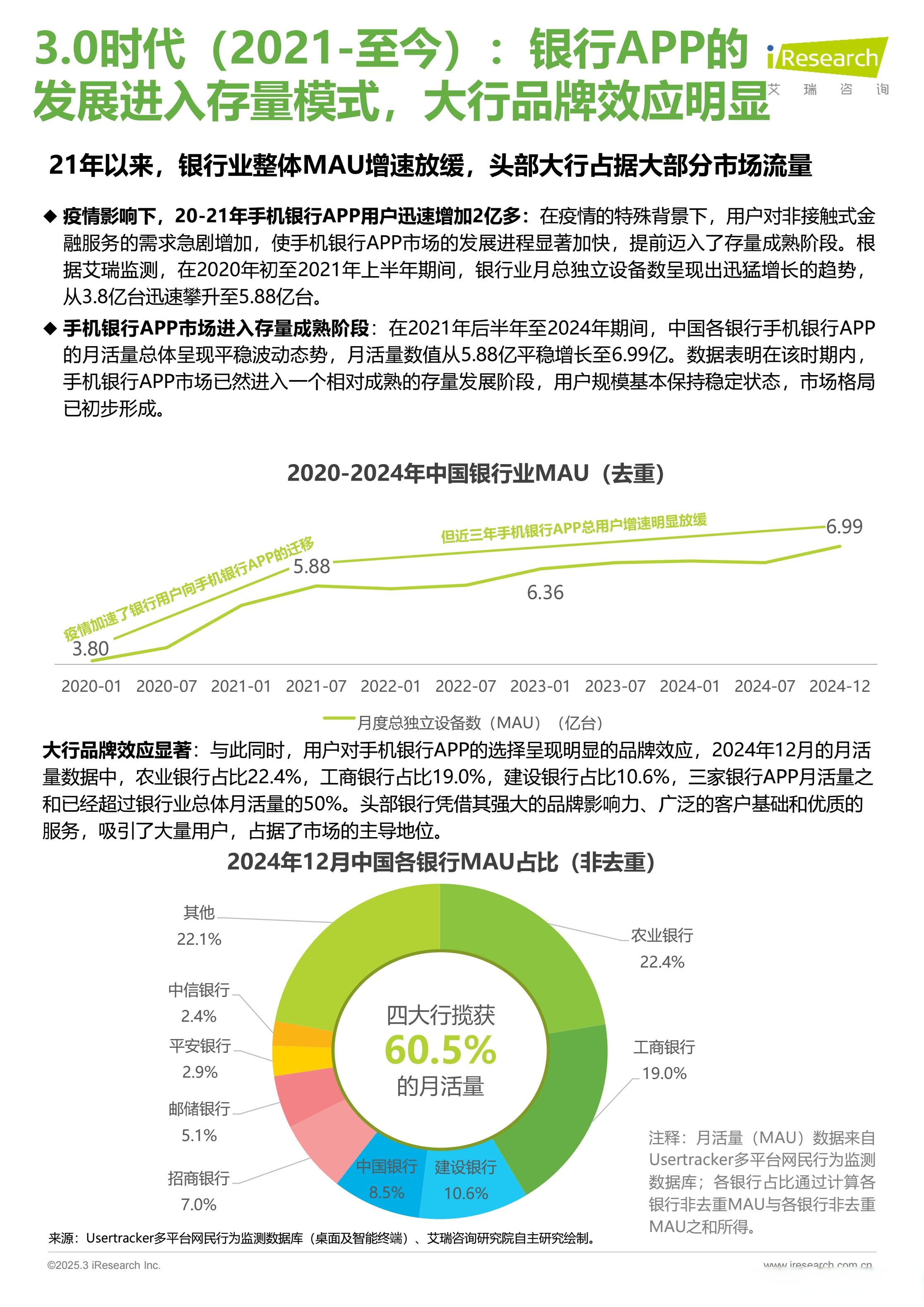 链上数据显示，私链或将改变传统金融格局