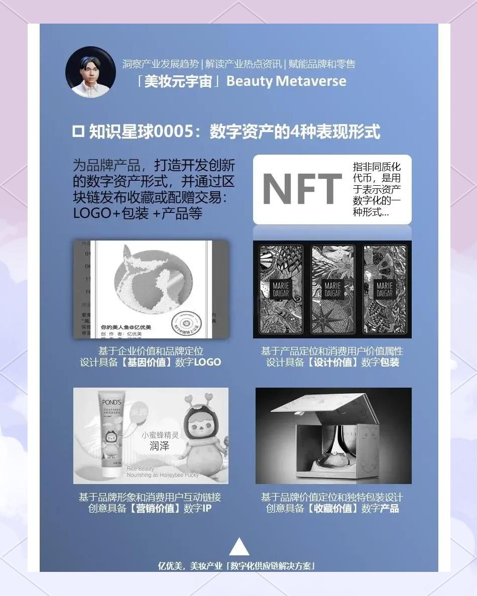 金年会全新版包含专家认为,NFT交易量再创新高的词条