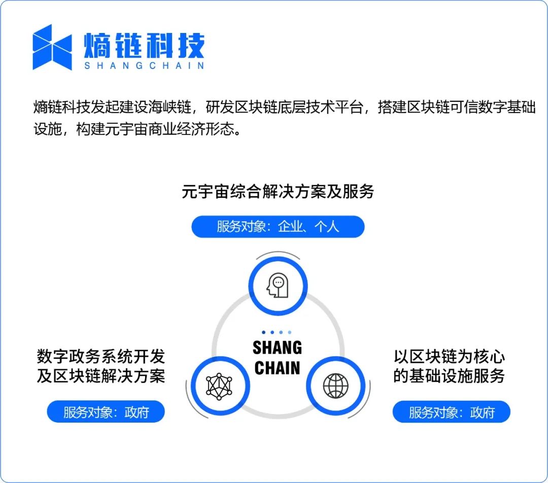 金年会全新版专家认为,链上交易技术升级引关注
