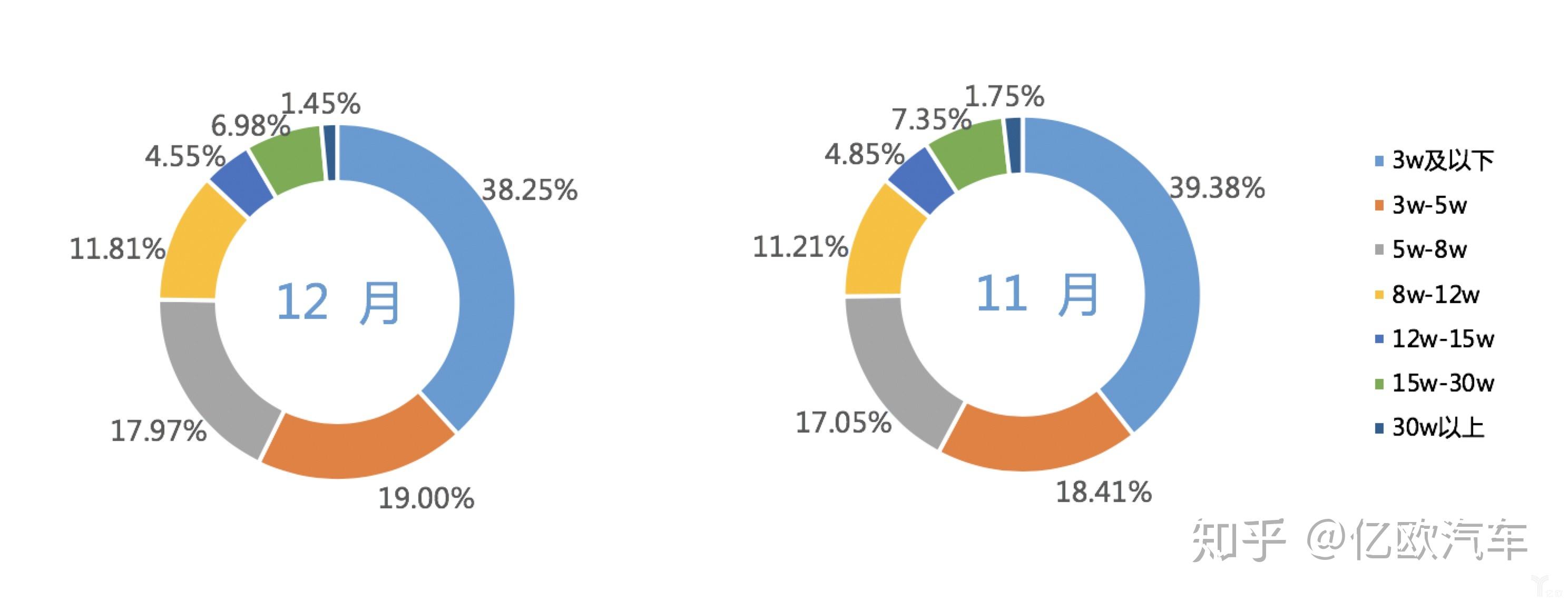 关于主流媒体报道，Token经济交易量再创新高的信息