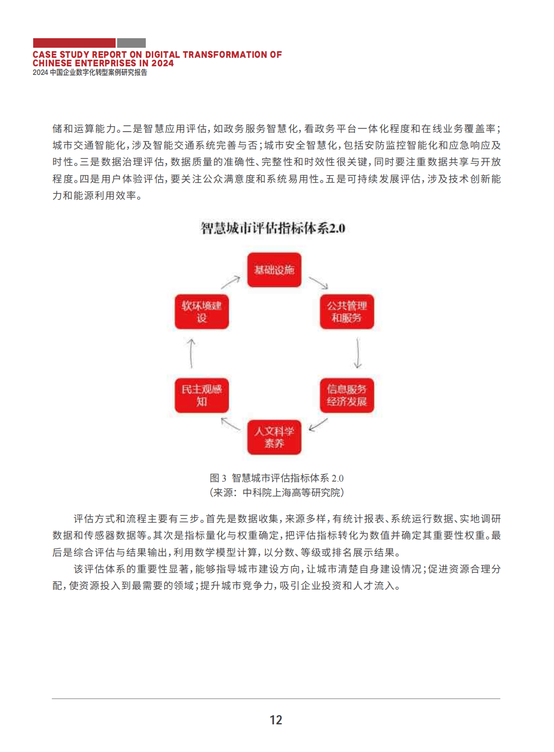 jinnianhui全新版研究机构发布报告显示，智能合约推动金融数字化进程的简单介绍