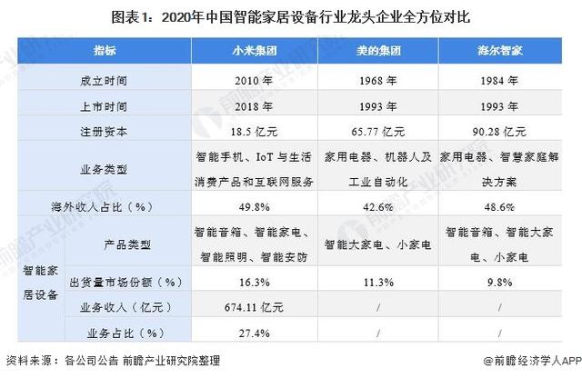 金年会全新版包含虚拟币监管政策生态链更加完善，行业发展引发关注。的词条
