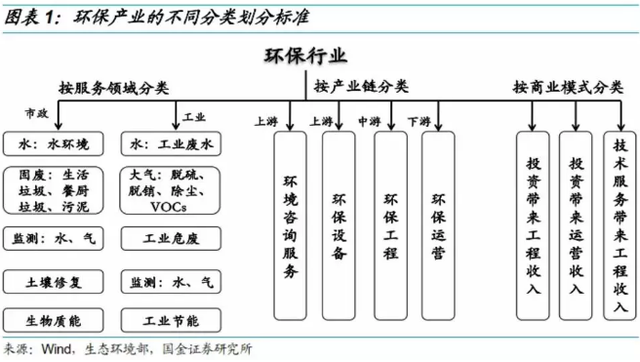 包含虚拟币监管政策生态链更加完善，行业发展引发关注。的词条