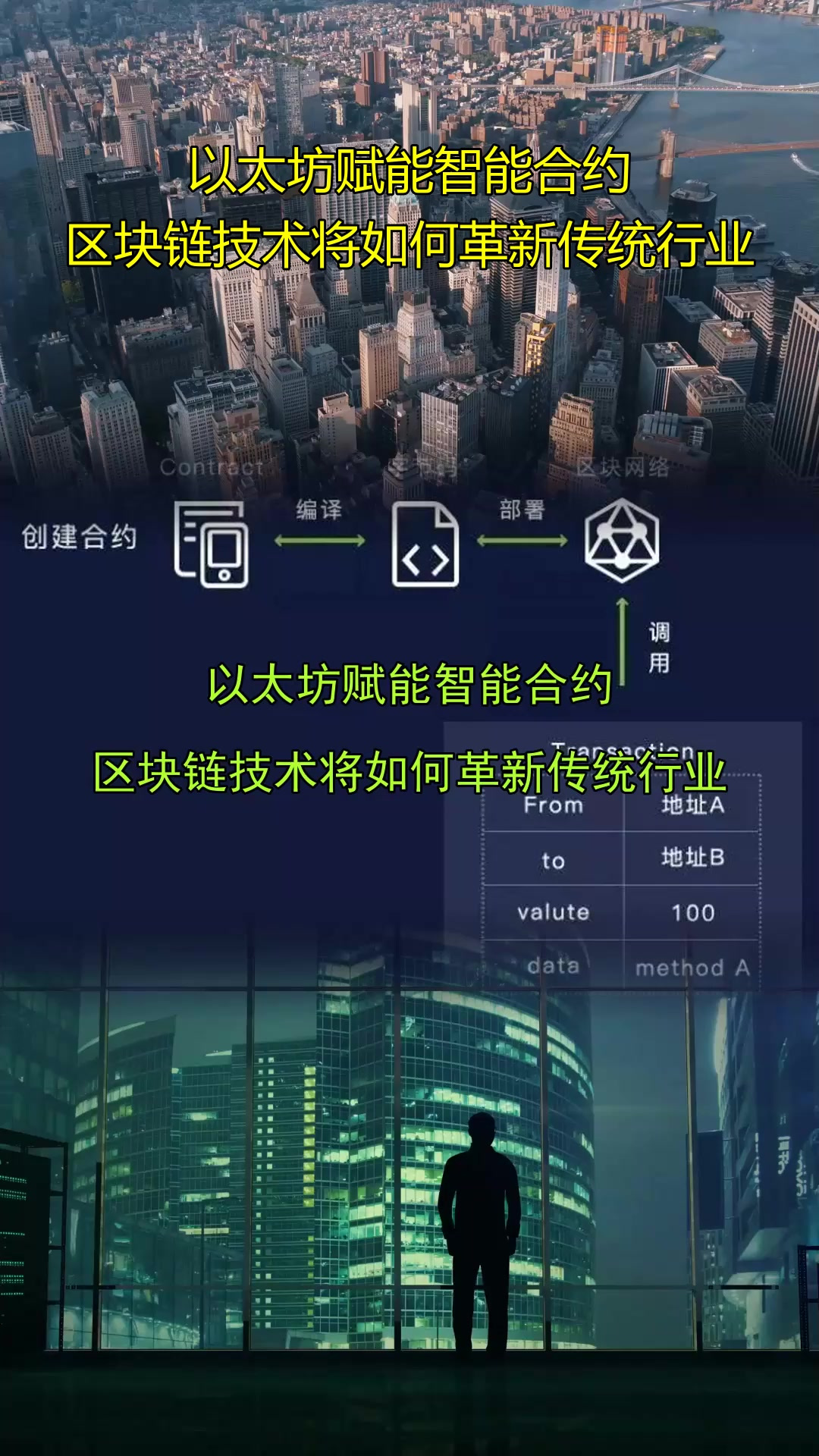 区块链技术赋能传统行业市场热度未减，行业发展引发关注。的简单介绍