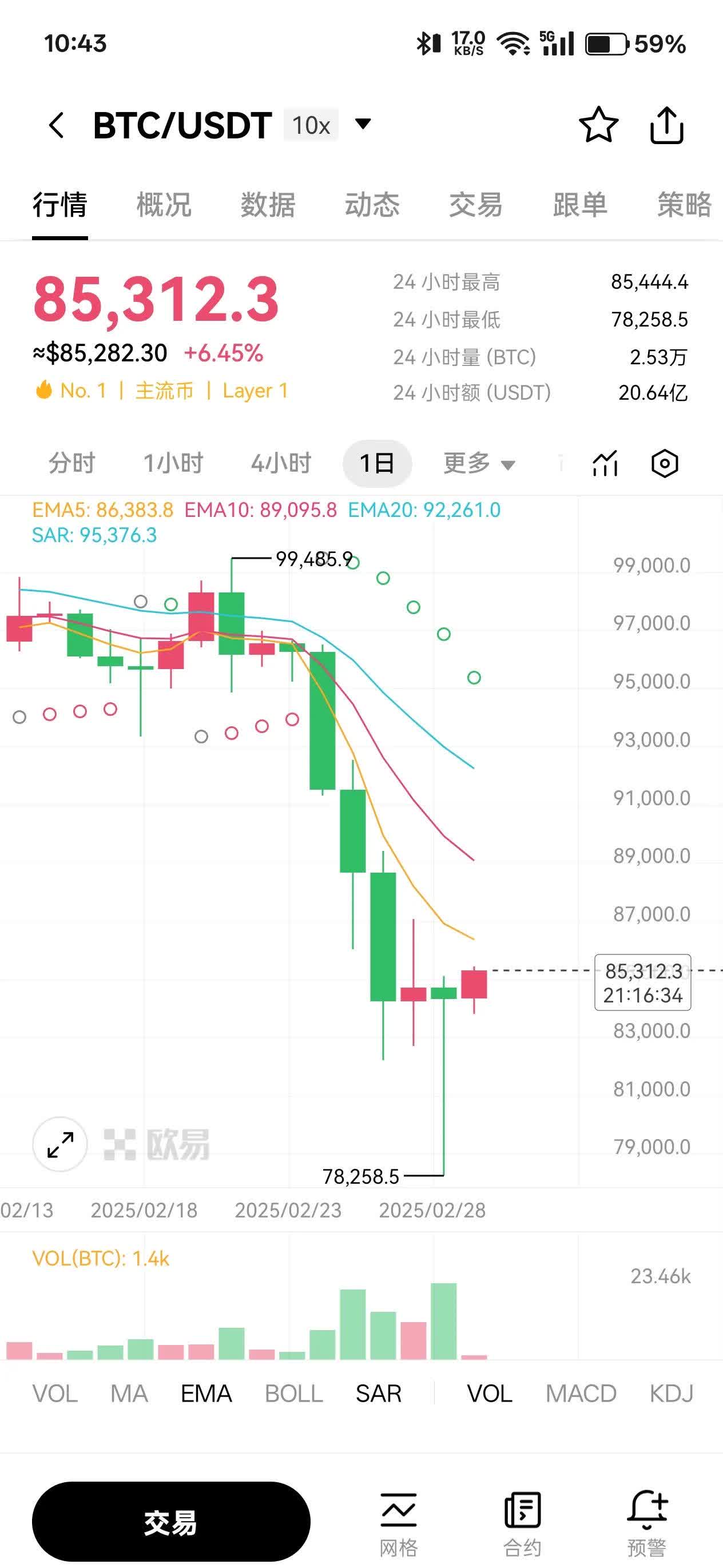 虚拟币挖矿新规专家提醒控制风险，投资风险不容忽视。的简单介绍