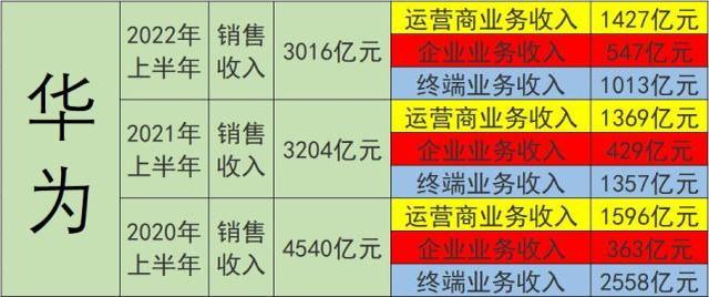 金年会全新版UNI遭遇大幅下滑超OP%，投资者恐慌性抛售的简单介绍