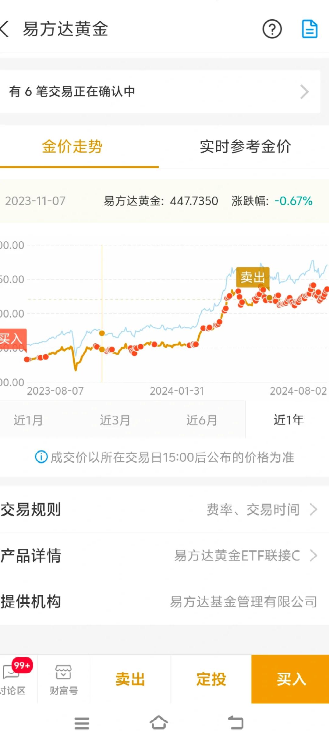 UNI冲破ARB美元大关，牛市是否已来临？