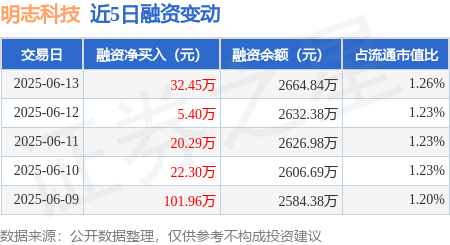 火币遭遇大幅下滑超32.45%，投资者恐慌性抛售的简单介绍