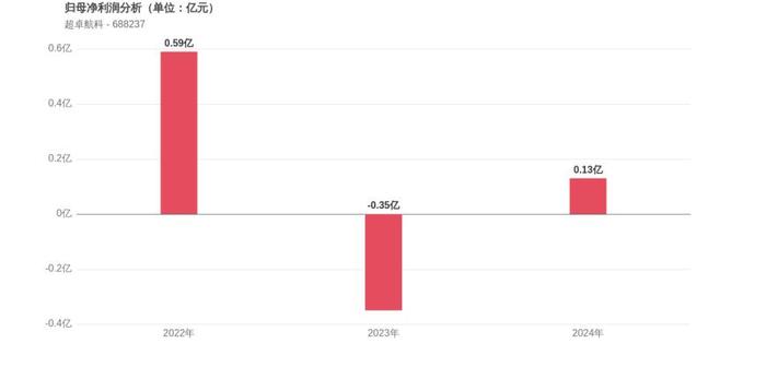 SHIB遭遇大幅下滑超264%，投资者恐慌性抛售的简单介绍