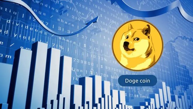 金年会app全新版狗狗币投资骗局被揭发，已有超354人被骗！