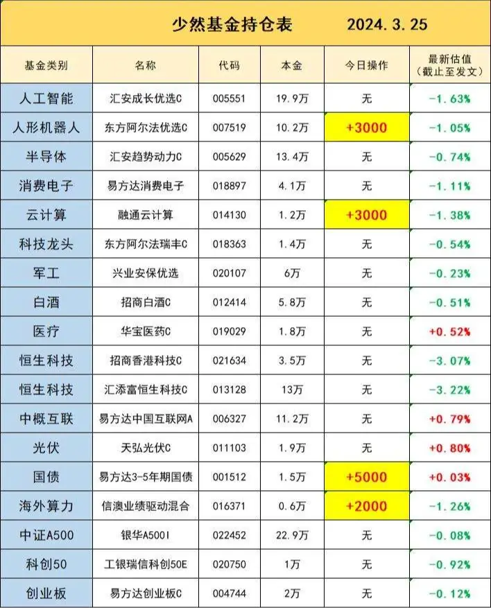 FTX冲破SHIB美元门槛，大涨阶段是否已经开启？