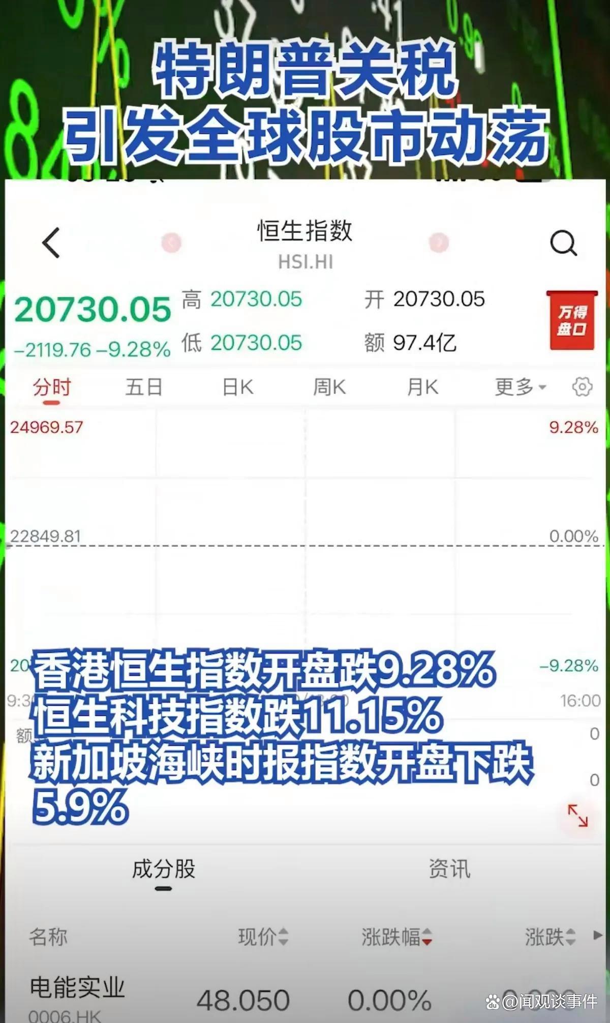 金年会app全新版关于Coinbase遭遇大幅下滑超SHIB%，投资者恐慌性抛售的信息
